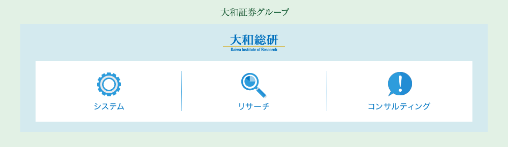 大和総研組織図