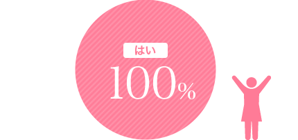 はい100%